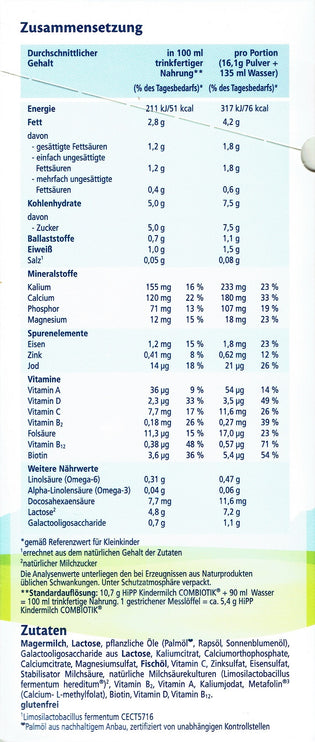 Hipp Formula stage 1+